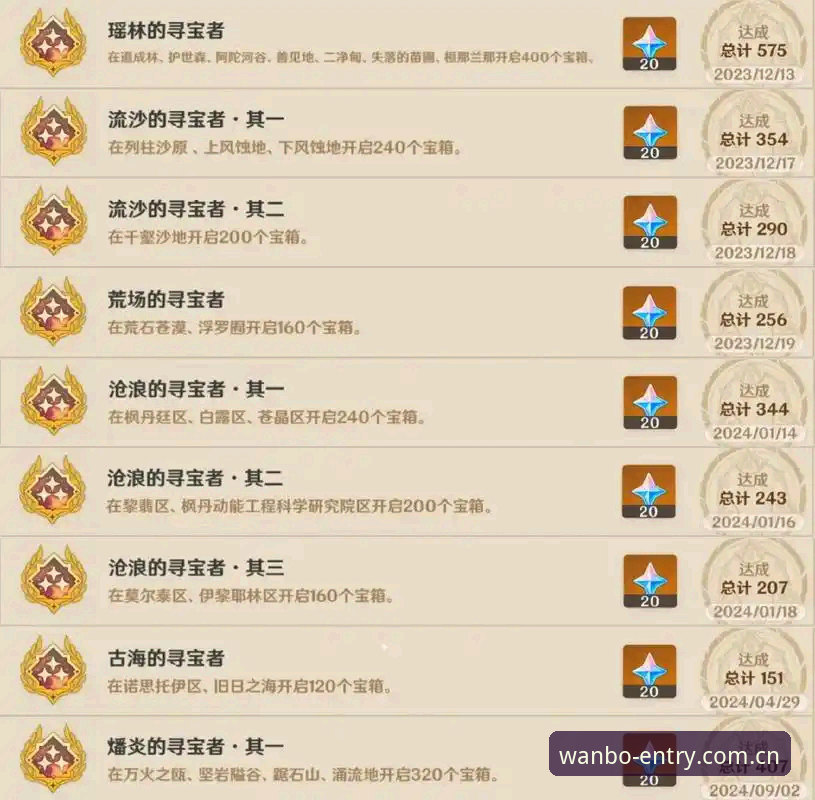 入口APP下载后，为什么资深用户都在强调"版本核对"这件事？