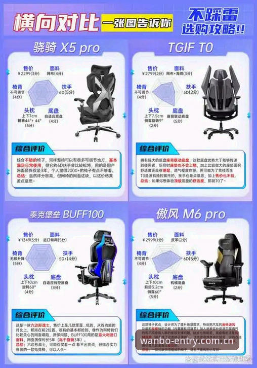 万搏体育官网入口APP下载使用指南：资深用户才知道的5个实用细节