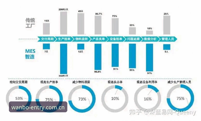 资深用户收藏的入口赛事数据对比迎来版本更新，v2.1.1修复登录痛点——现场直击老玩家的实战体验